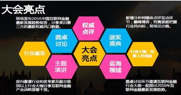 第四屆互聯(lián)網(wǎng)金融創(chuàng)新趨勢(shì)峰會(huì)暨上海移動(dòng)支付應(yīng)用創(chuàng)新大會(huì) 智繪互聯(lián)新生態(tài)，賦能上海數(shù)字金融新篇章
