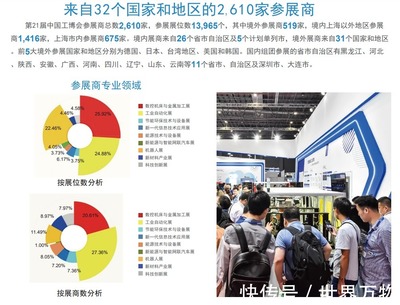 2021年上海工博會(huì) 工業(yè)互聯(lián)點(diǎn)燃智能制造新引擎